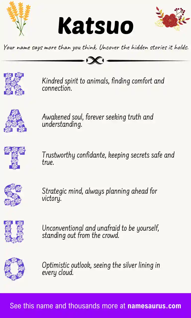 Acrostic poem about Katsuo.