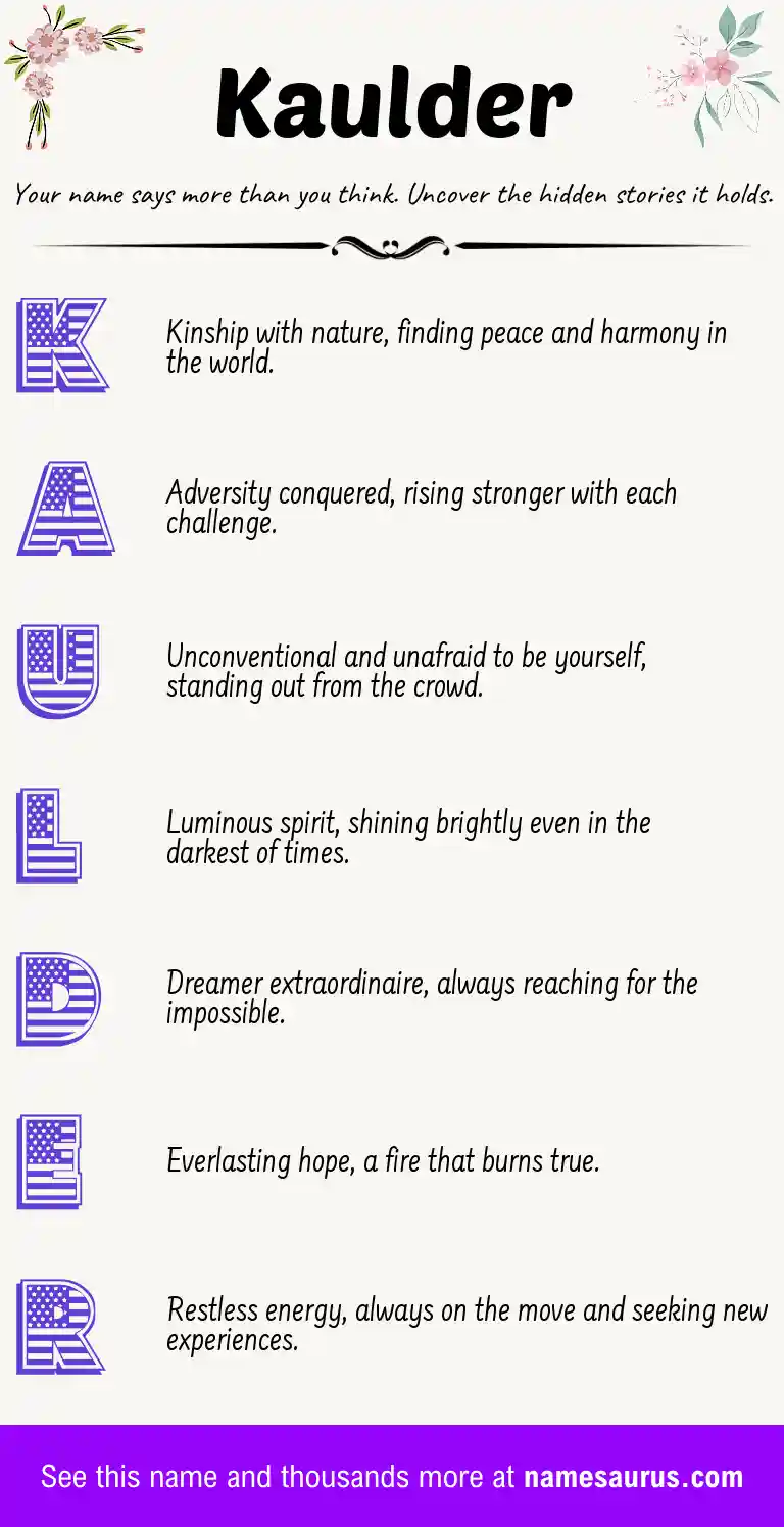 Acrostic poem about Kaulder.