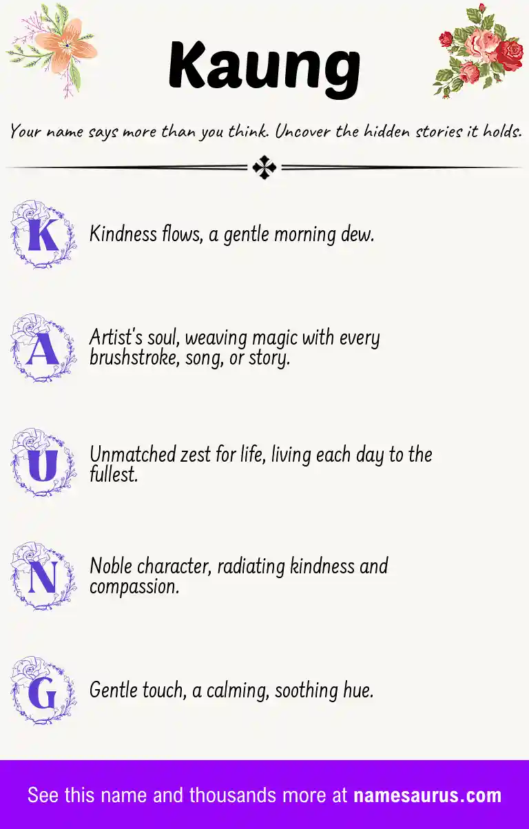 Acrostic poem about Kaung.
