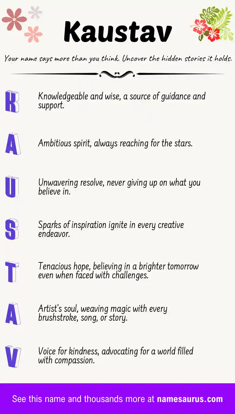 Acrostic poem about Kaustav.
