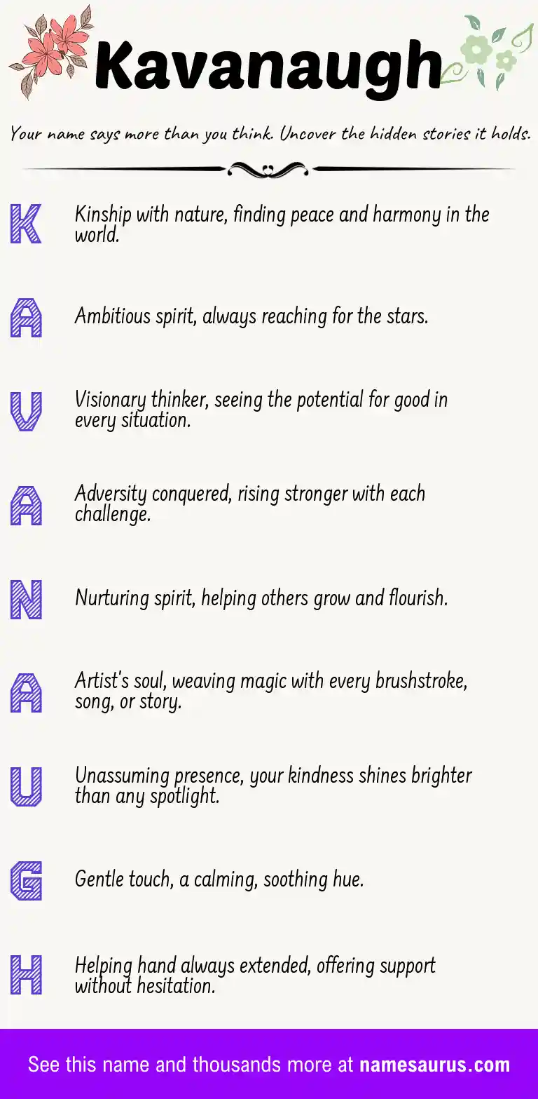 Acrostic poem about Kavanaugh.