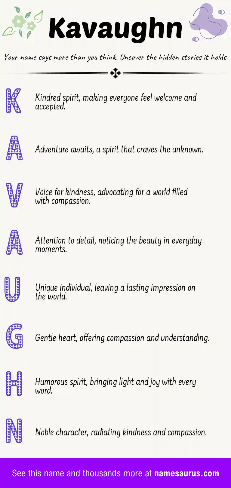 Acrostic poem about Kavaughn.