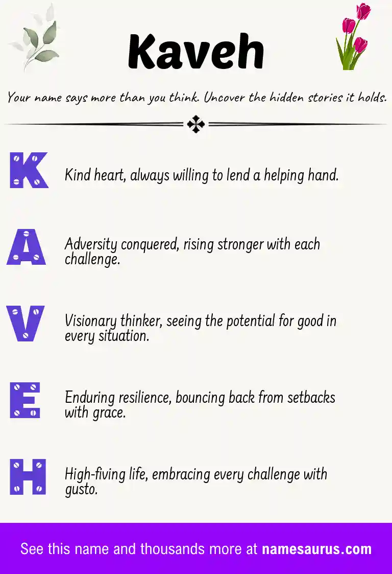 Acrostic poem about Kaveh.