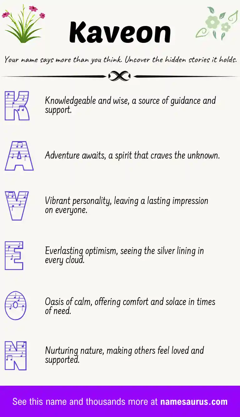 Acrostic poem about Kaveon.