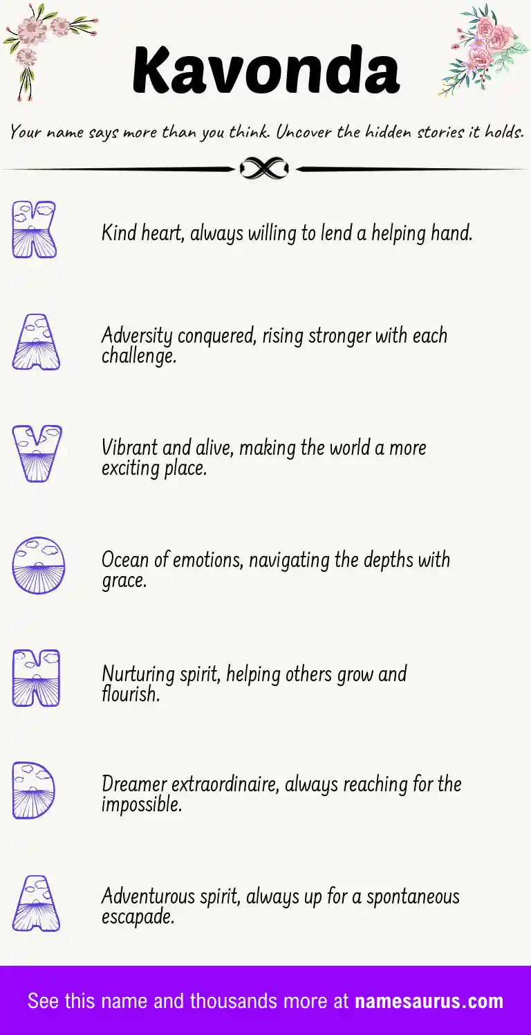 Acrostic poem about Kavonda.