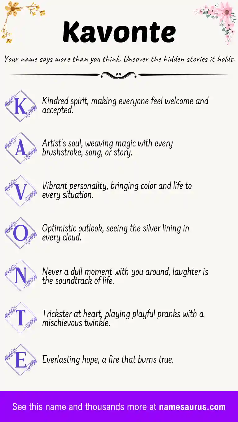 Acrostic poem about Kavonte.
