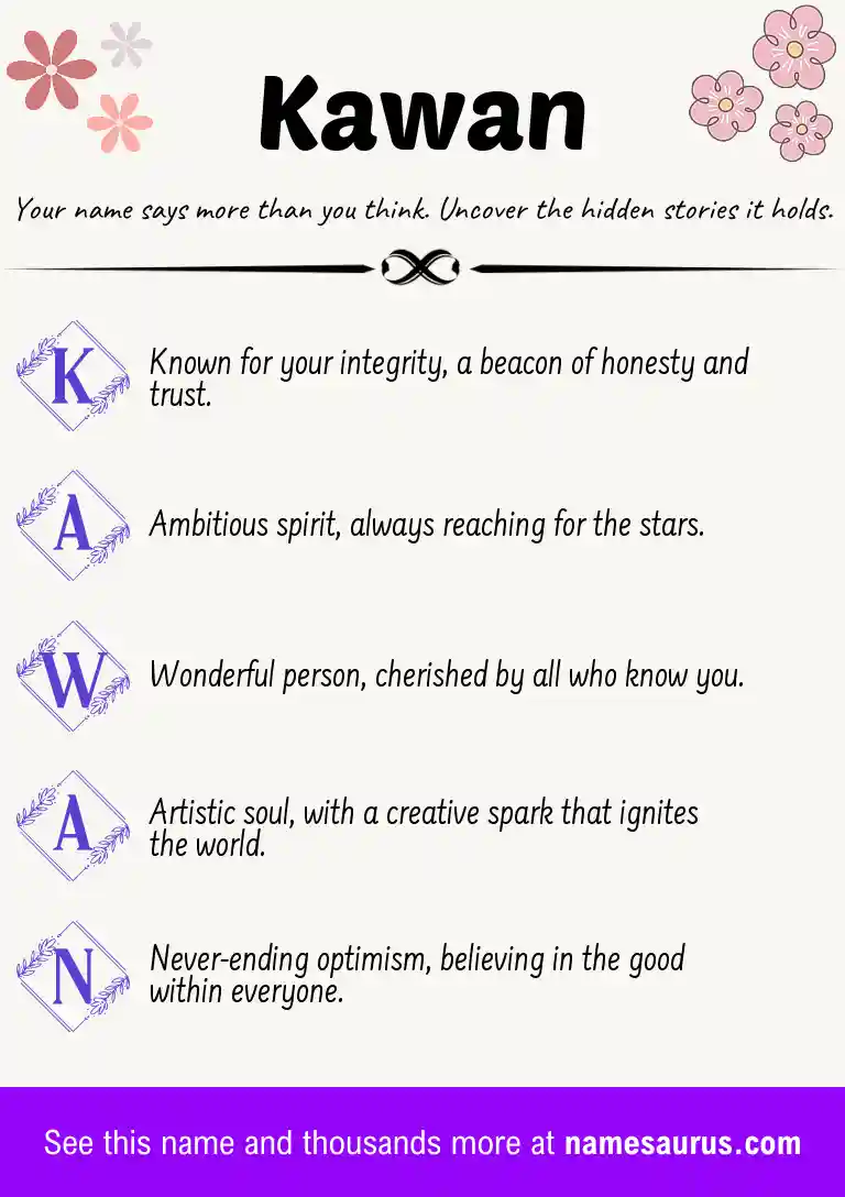Acrostic poem about Kawan.