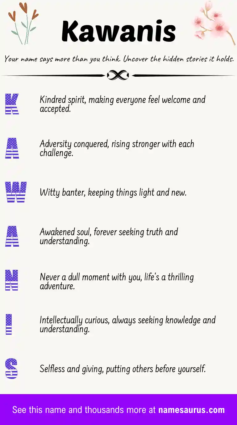 Acrostic poem about Kawanis.