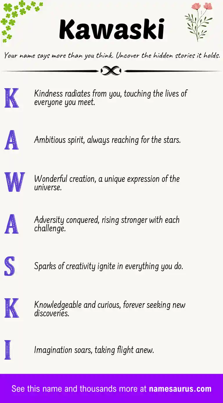 Acrostic poem about Kawaski.