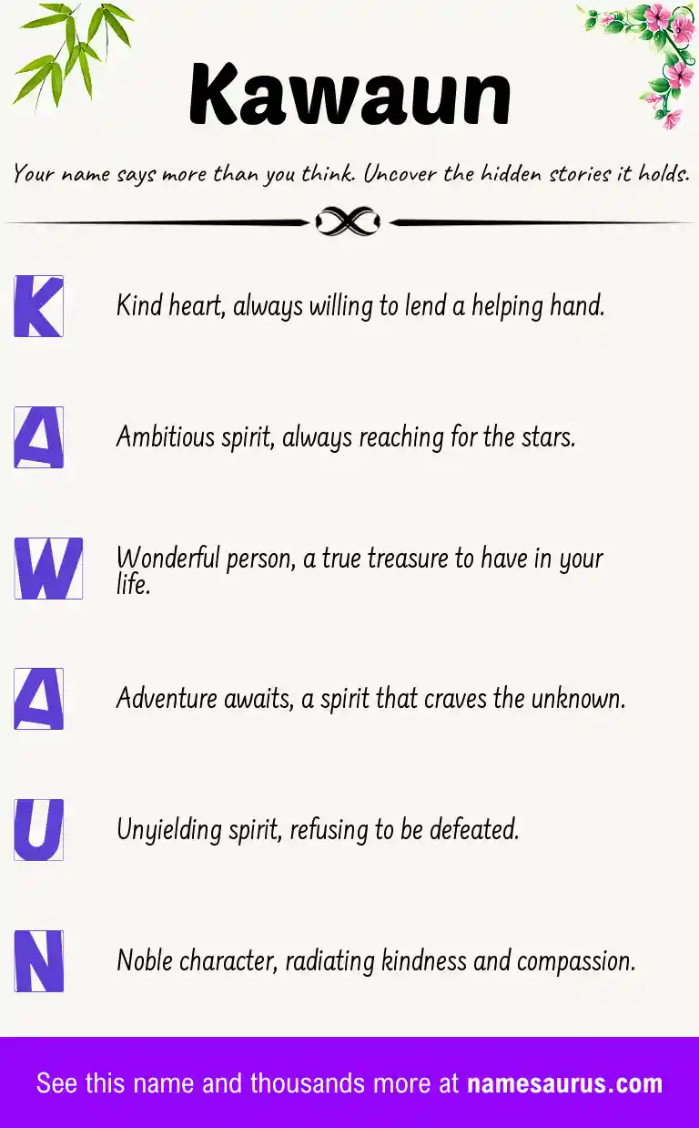 Acrostic poem about Kawaun.