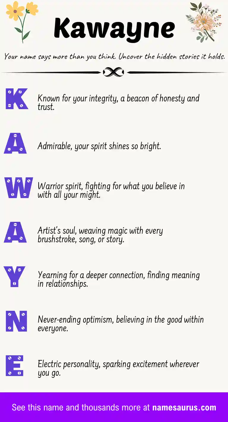 Acrostic poem about Kawayne.