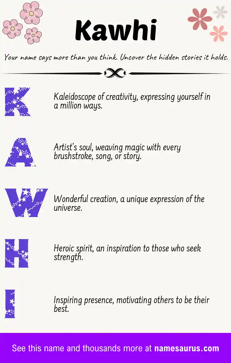 Acrostic poem about Kawhi.