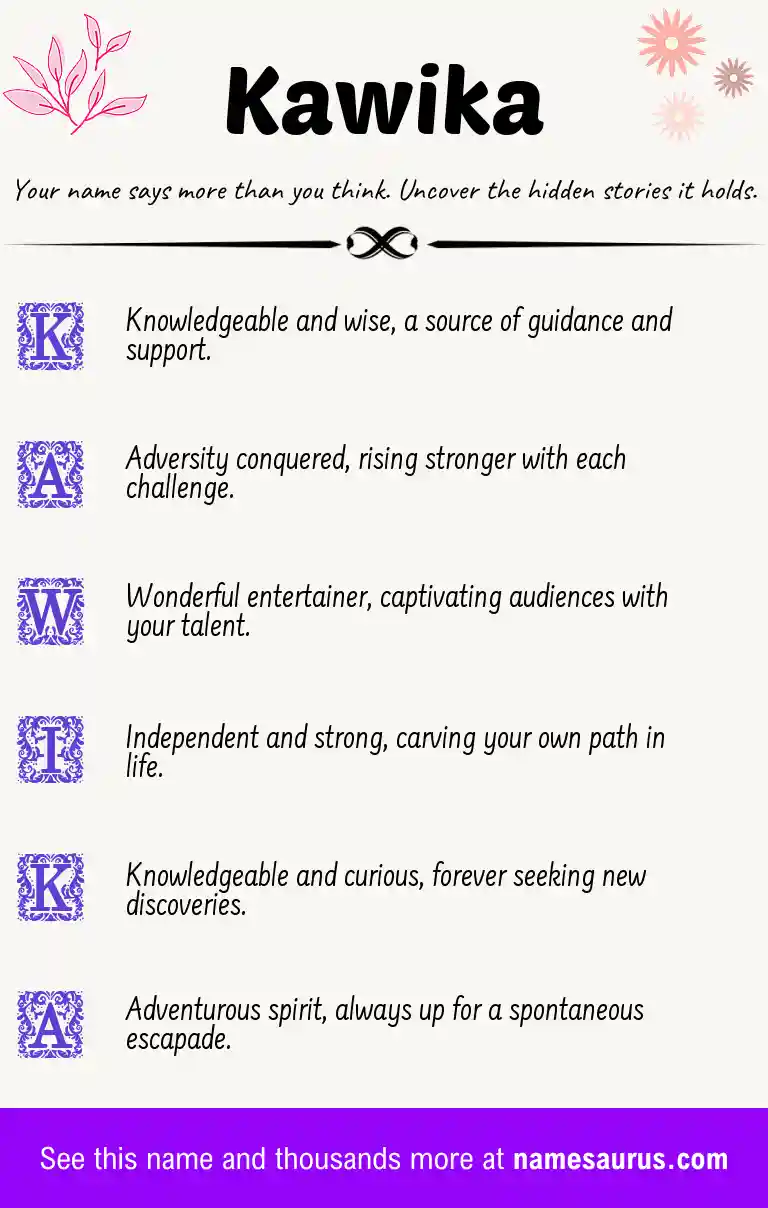 Acrostic poem about Kawika.