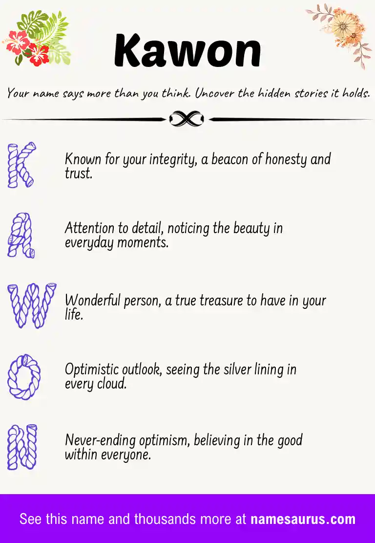 Acrostic poem about Kawon.
