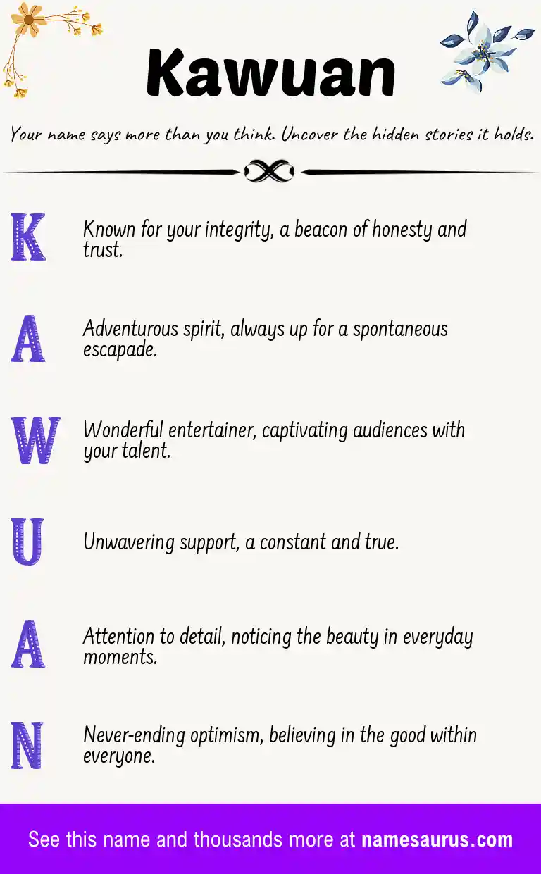 Acrostic poem about Kawuan.