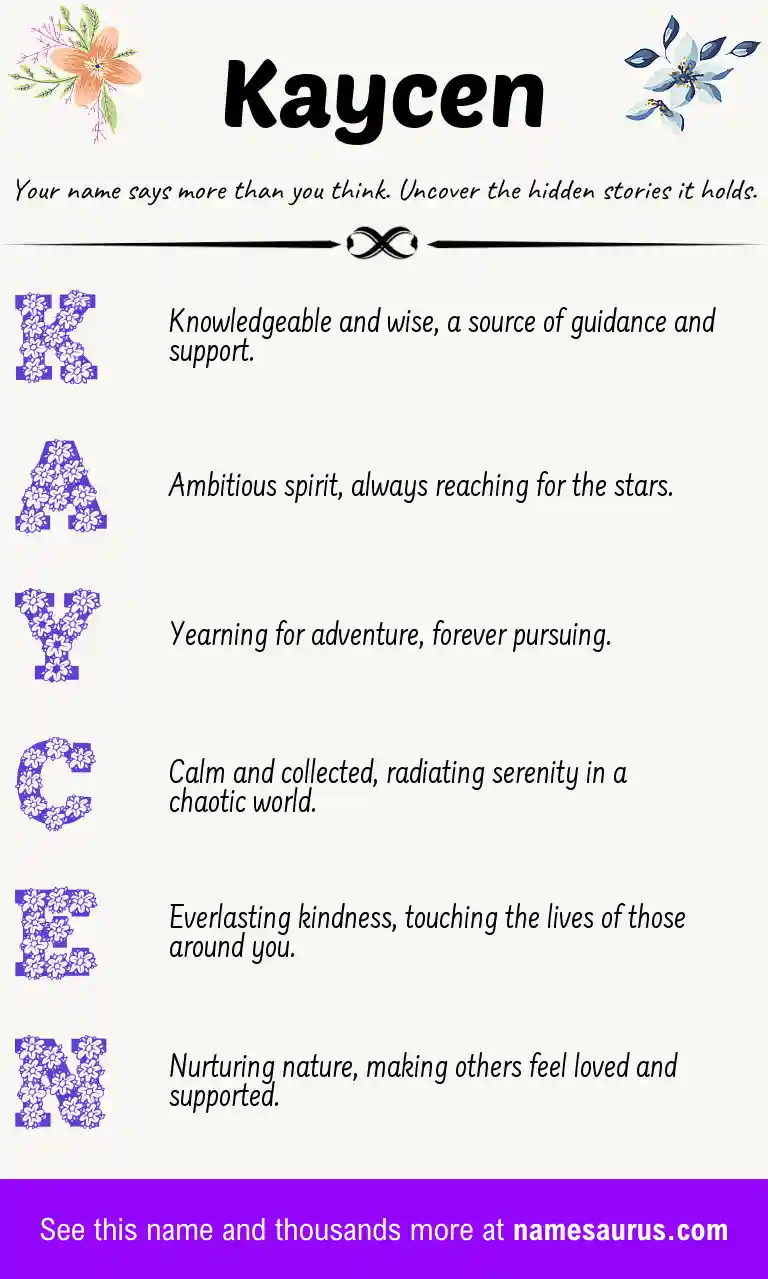 Acrostic poem about Kaycen.