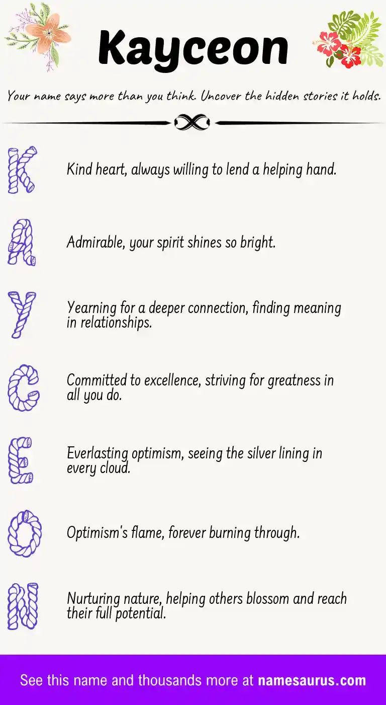 Acrostic poem about Kayceon.