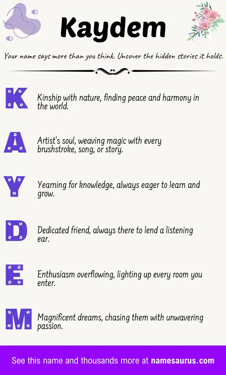 Acrostic poem about Kaydem.