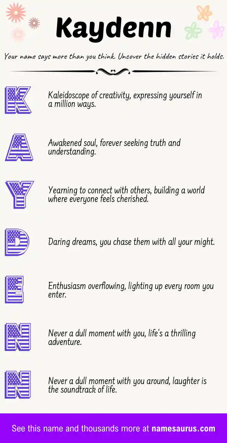 Acrostic poem about Kaydenn.