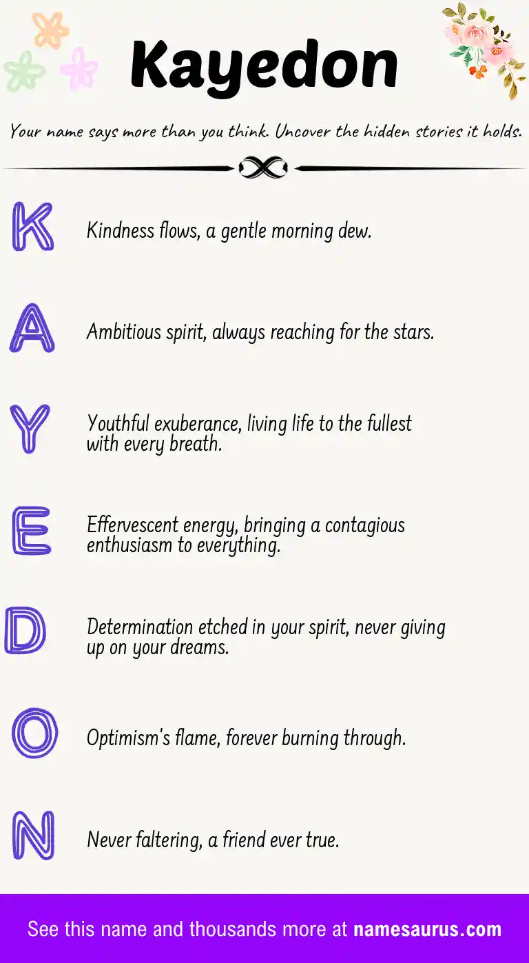 Acrostic poem about Kayedon.