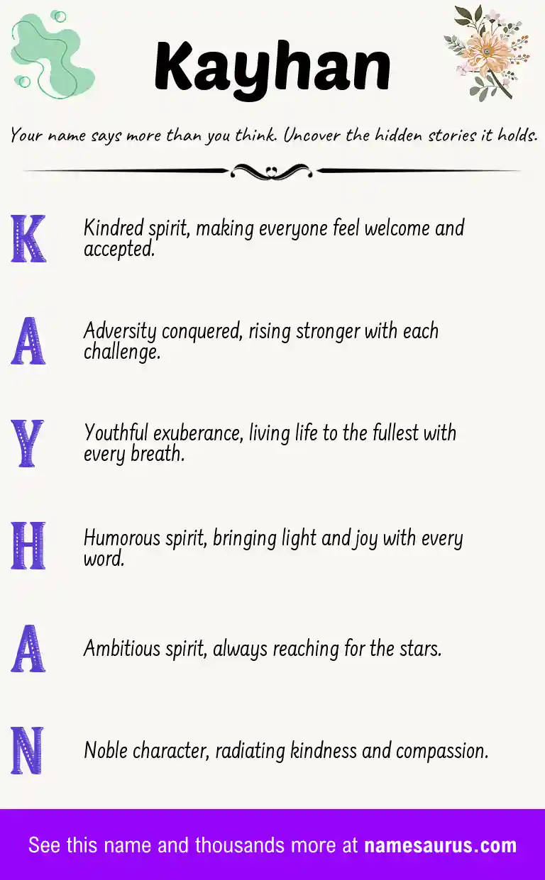 Acrostic poem about Kayhan.