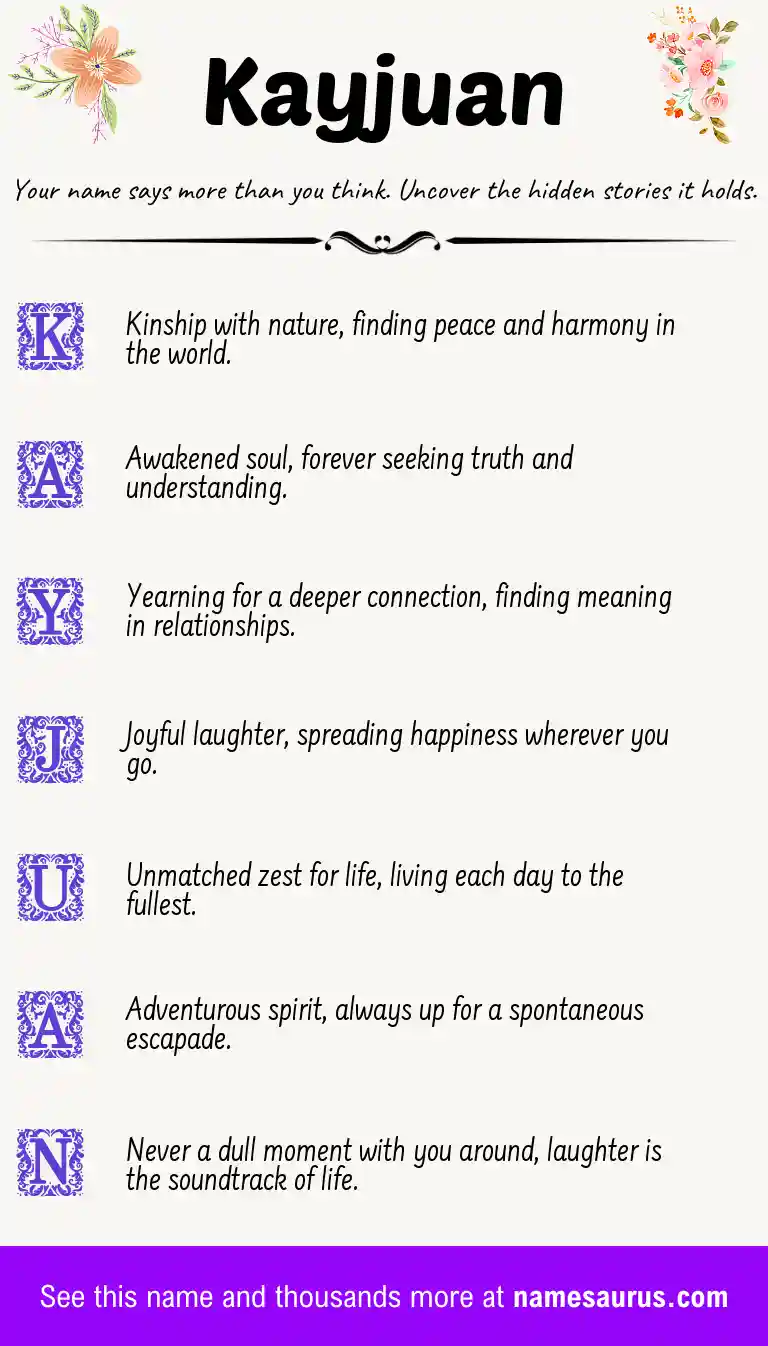 Acrostic poem about Kayjuan.
