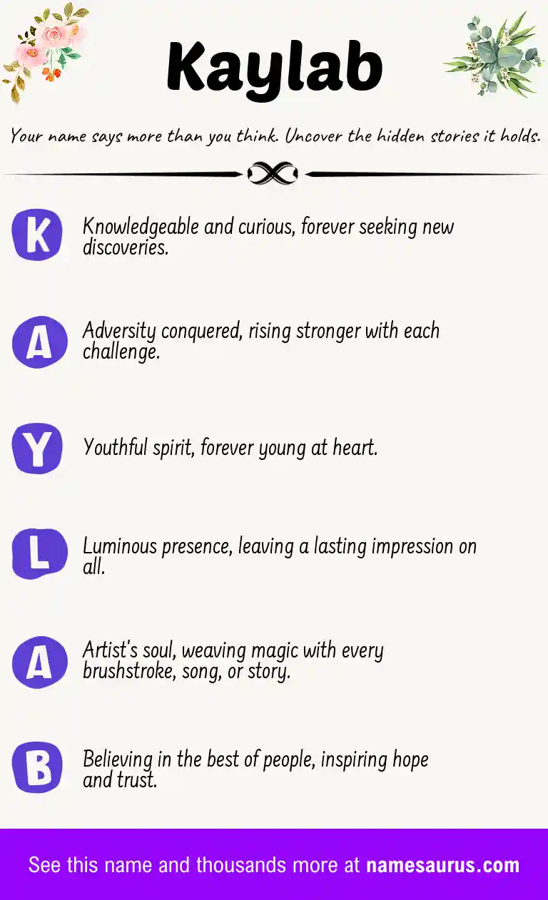 Acrostic poem about Kaylab.