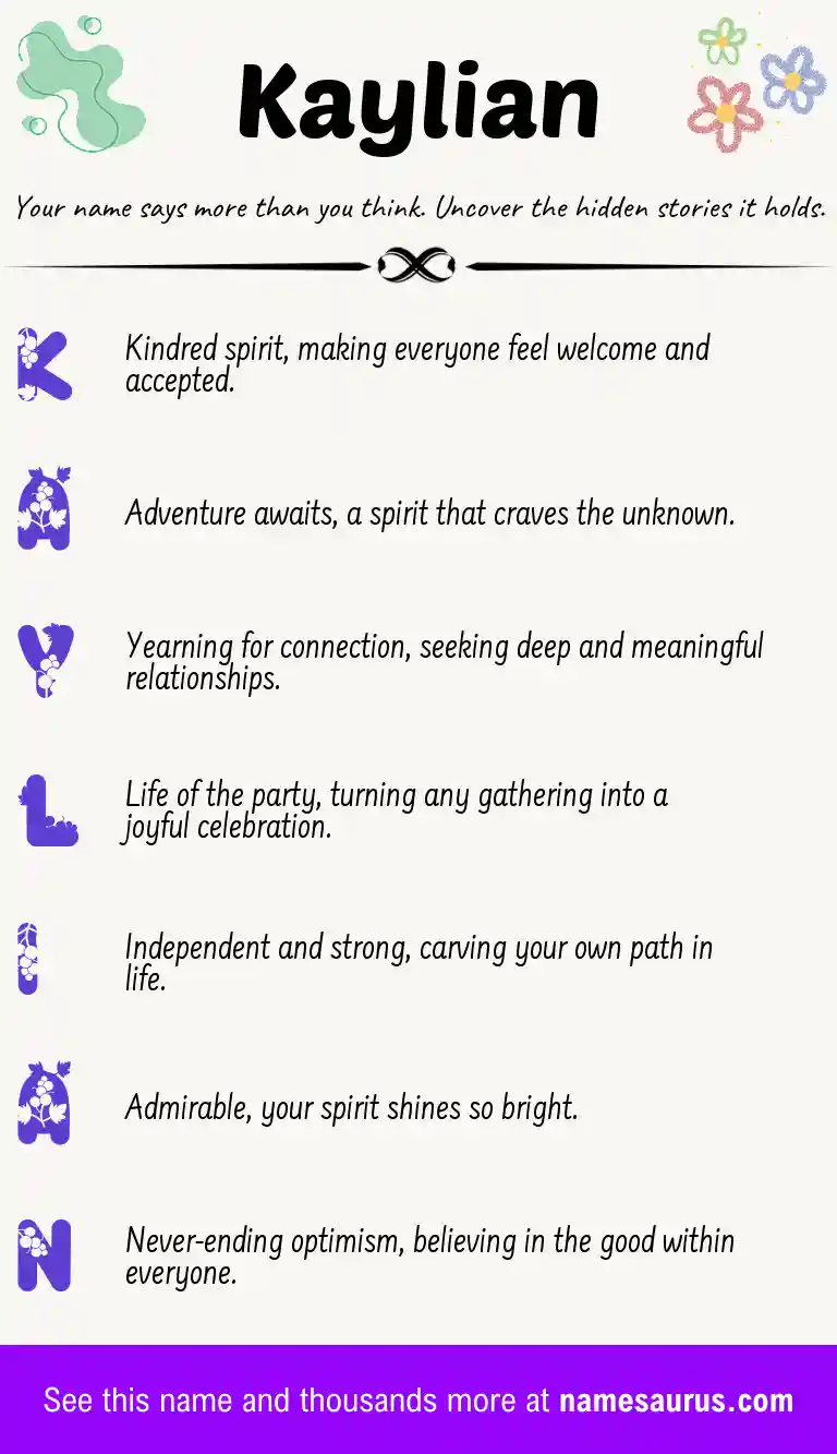 Acrostic poem about Kaylian.