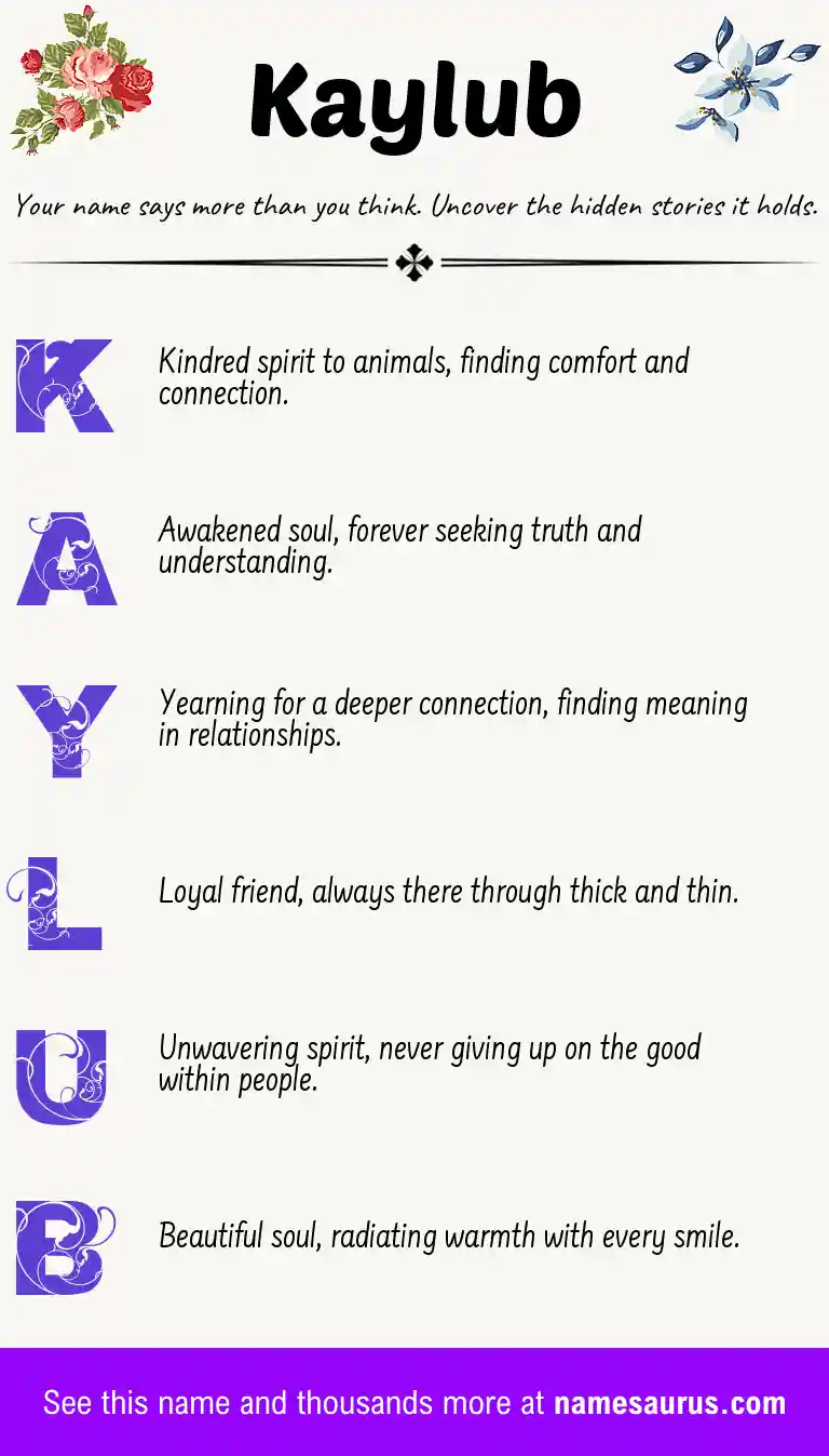 Acrostic poem about Kaylub.