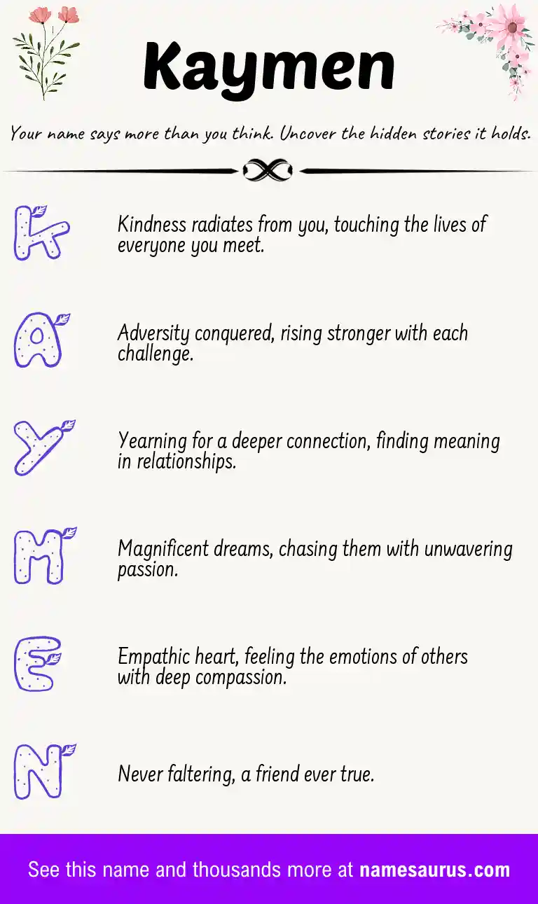 Acrostic poem about Kaymen.