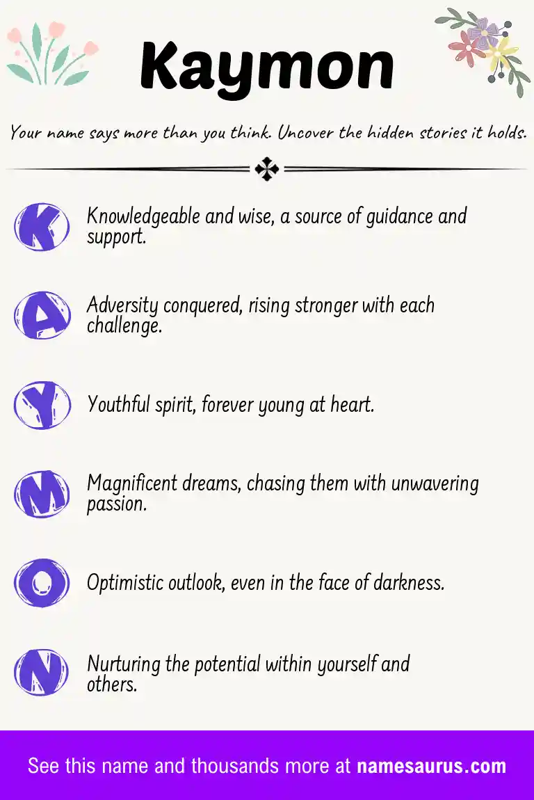 Acrostic poem about Kaymon.