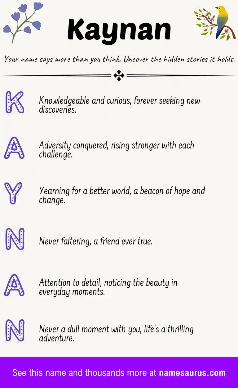 Acrostic poem about Kaynan.