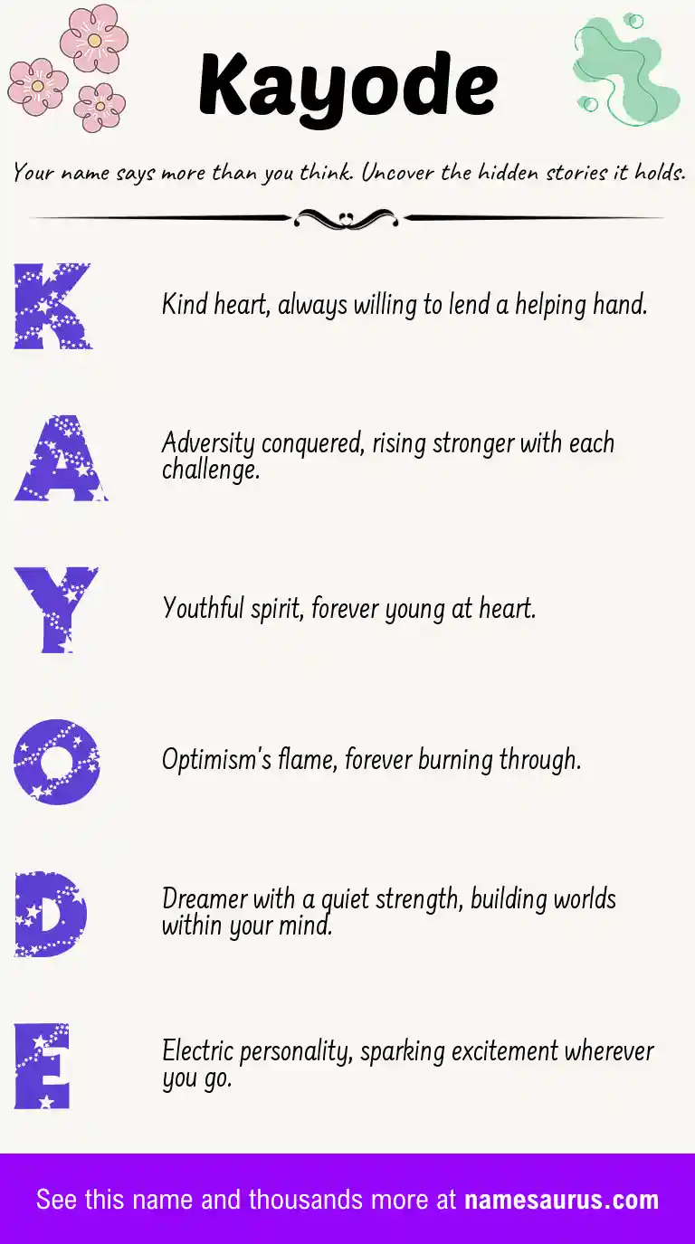 Acrostic poem about Kayode.