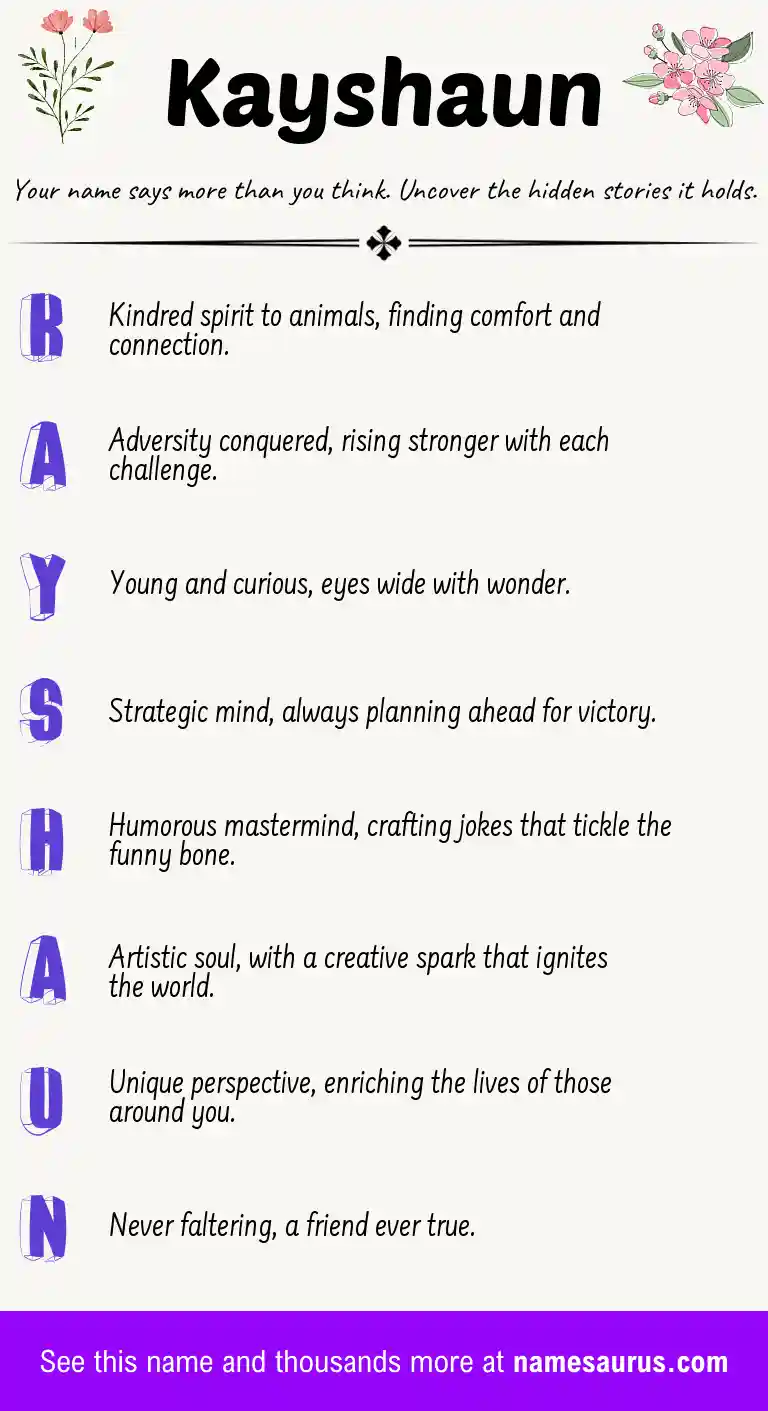 Acrostic poem about Kayshaun.