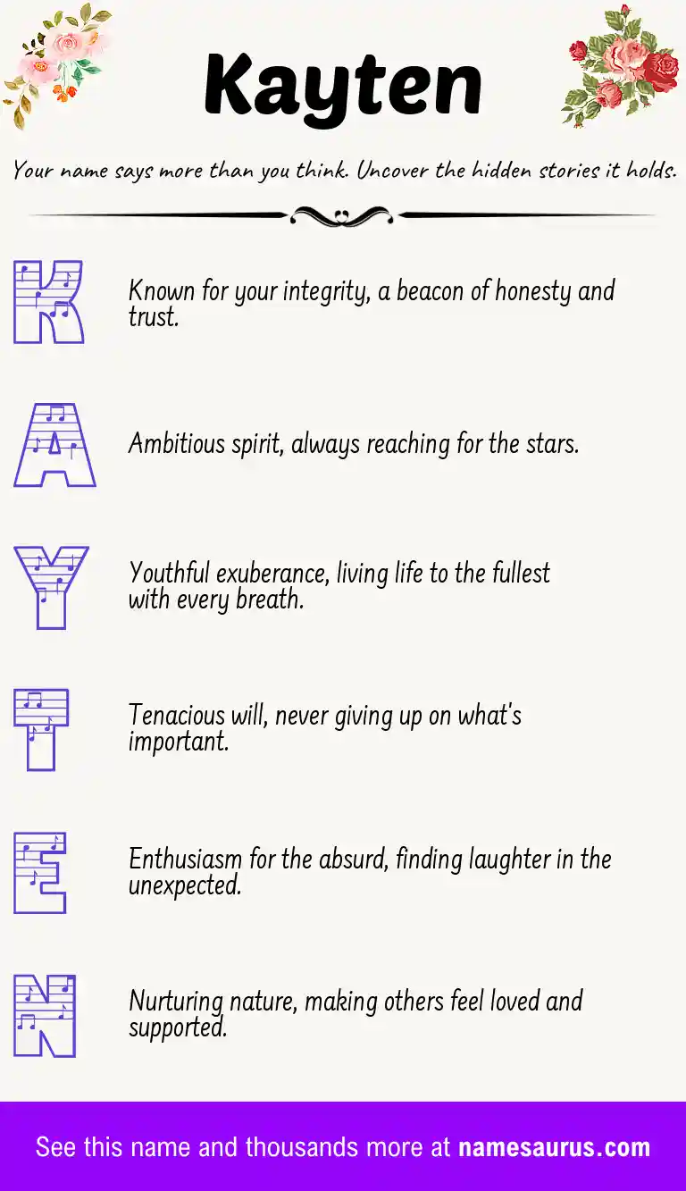 Acrostic poem about Kayten.