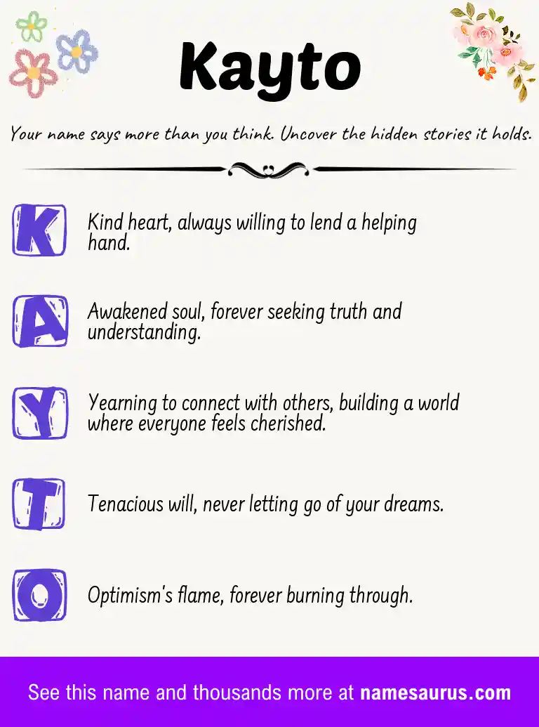Acrostic poem about Kayto.