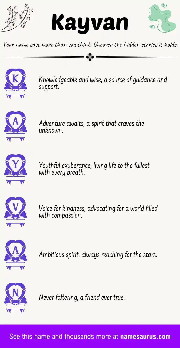 Acrostic poem about Kayvan.