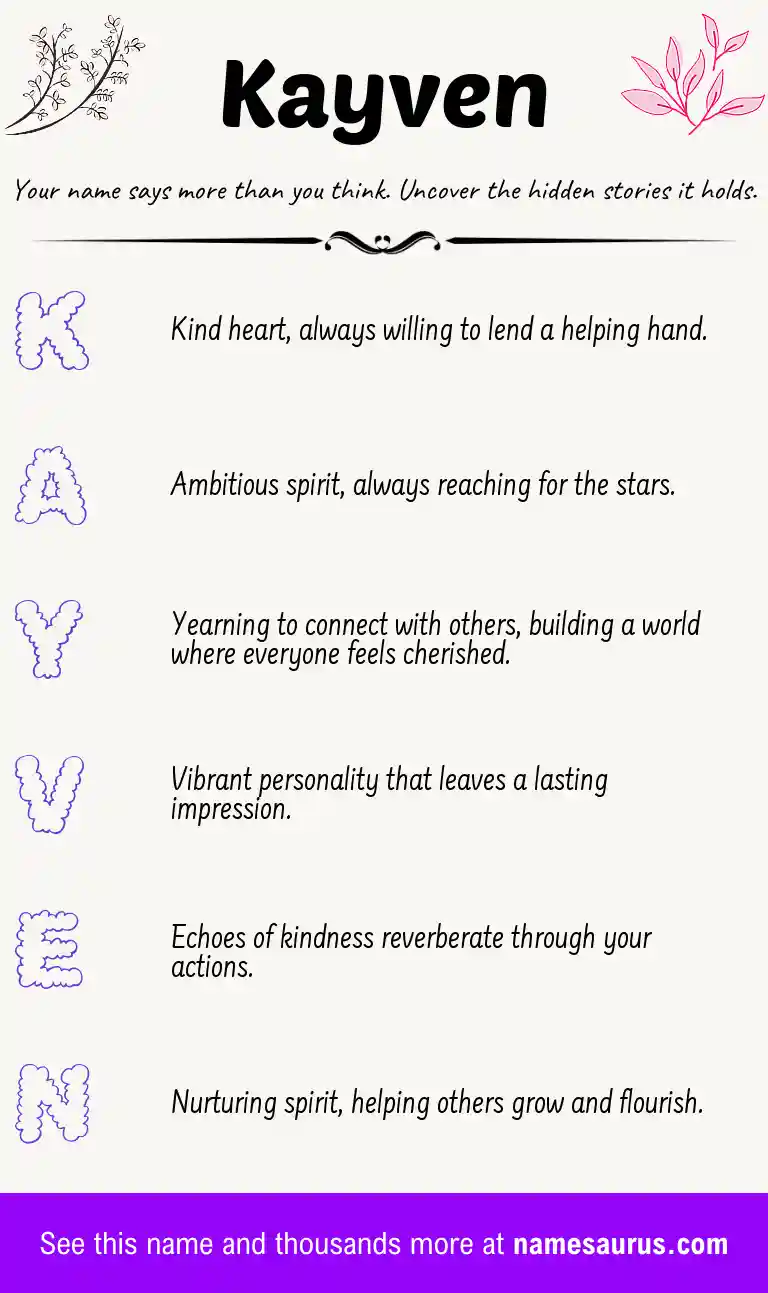 Acrostic poem about Kayven.