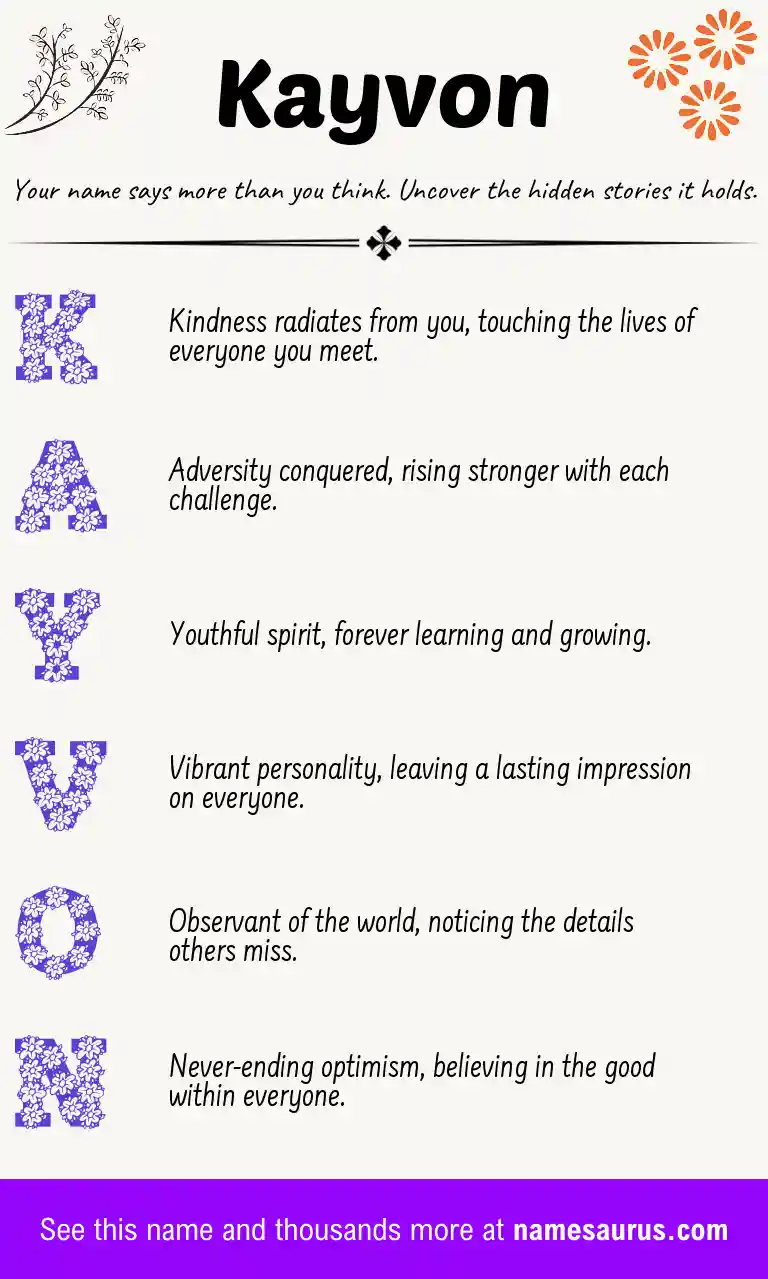 Acrostic poem about Kayvon.