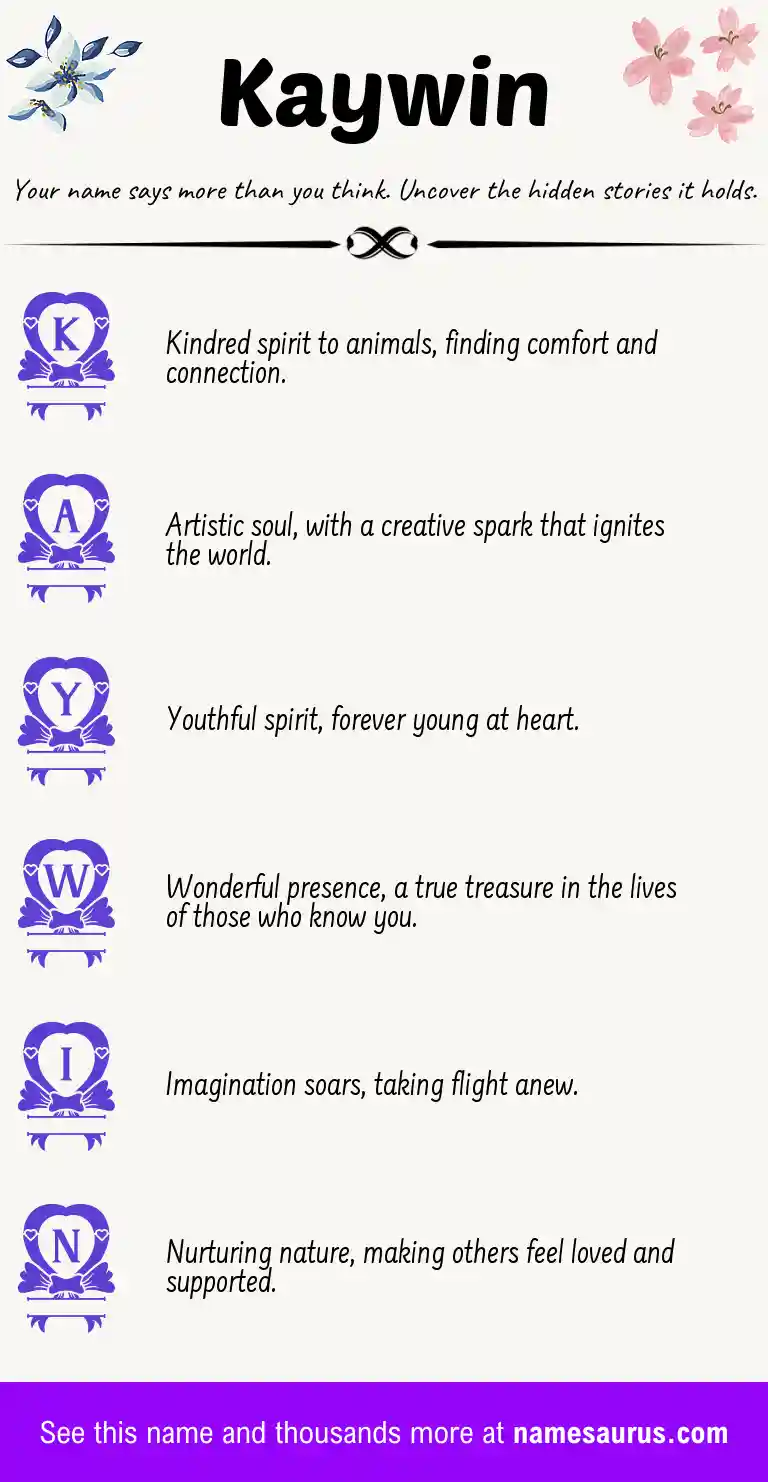 Acrostic poem about Kaywin.