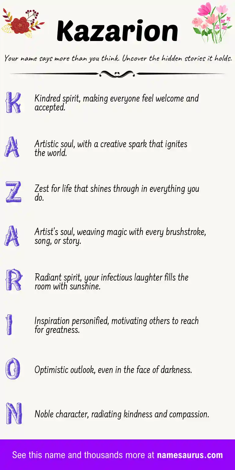 Acrostic poem about Kazarion.