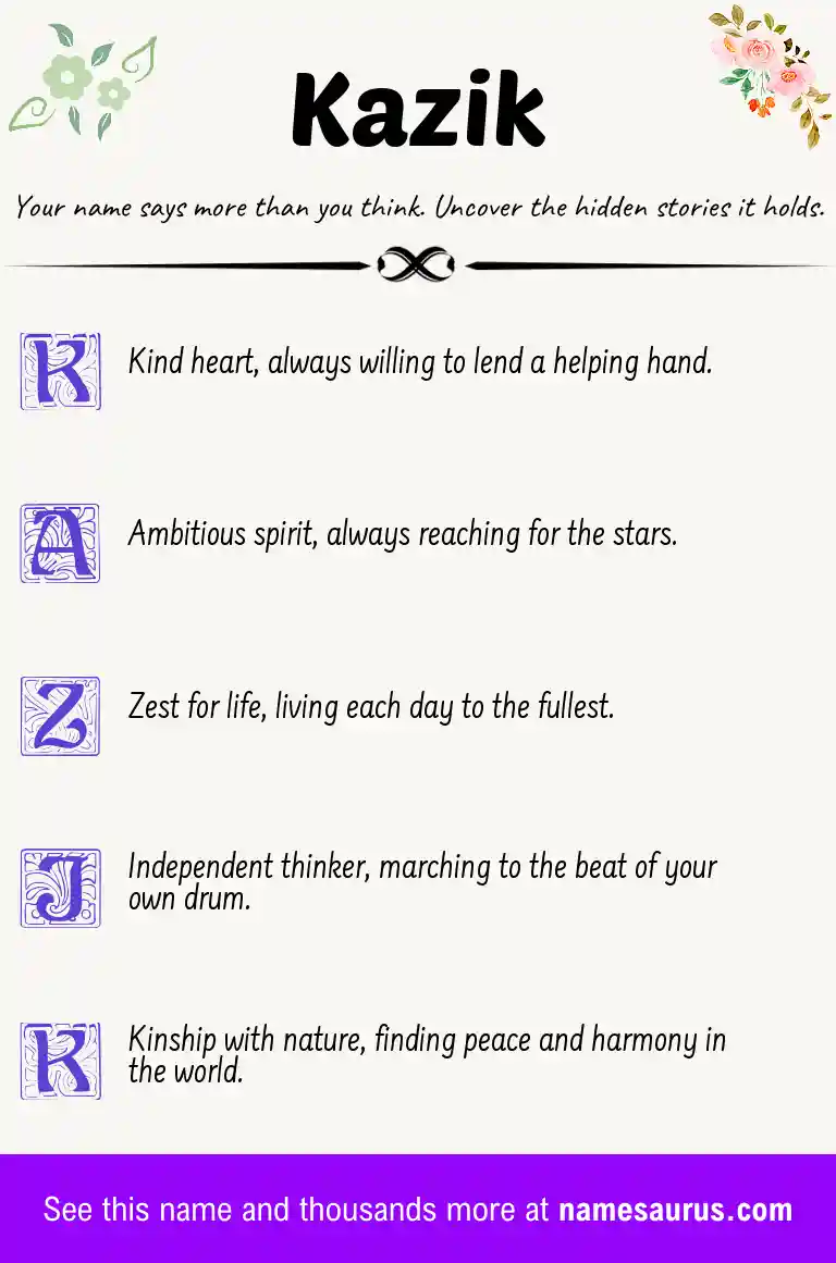 Acrostic poem about Kazik.
