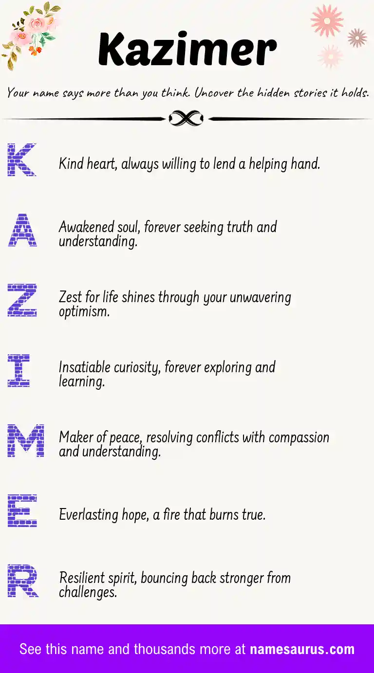 Acrostic poem about Kazimer.