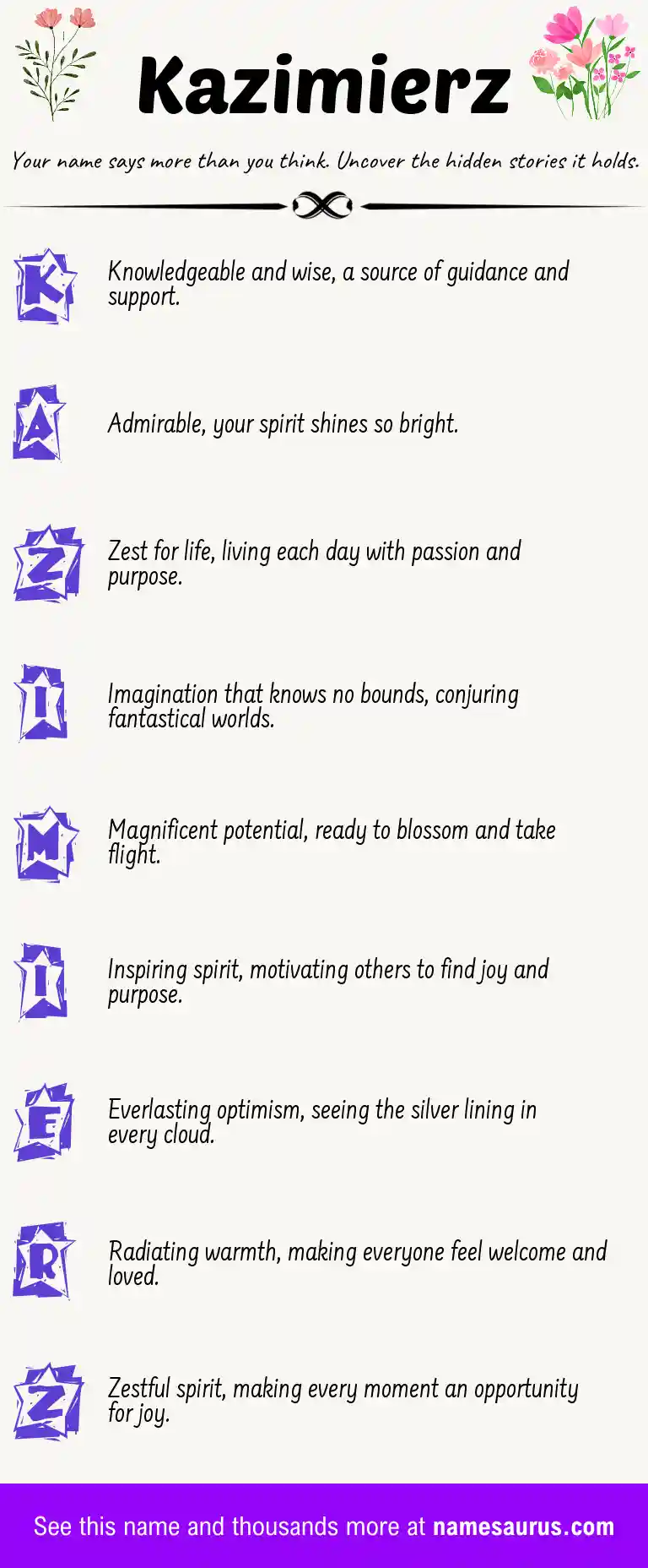 Acrostic poem about Kazimierz.