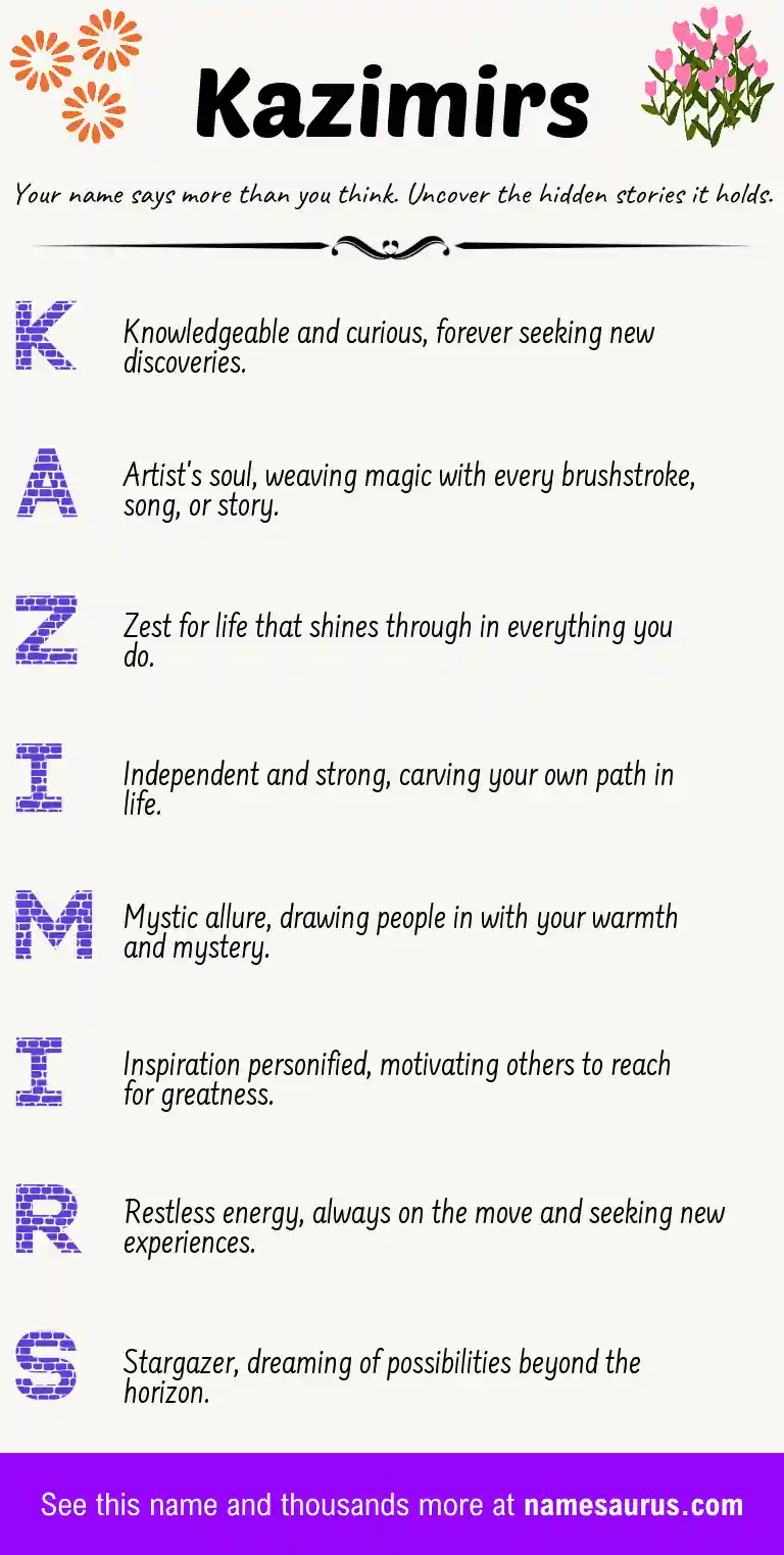 Acrostic poem about Kazimirs.