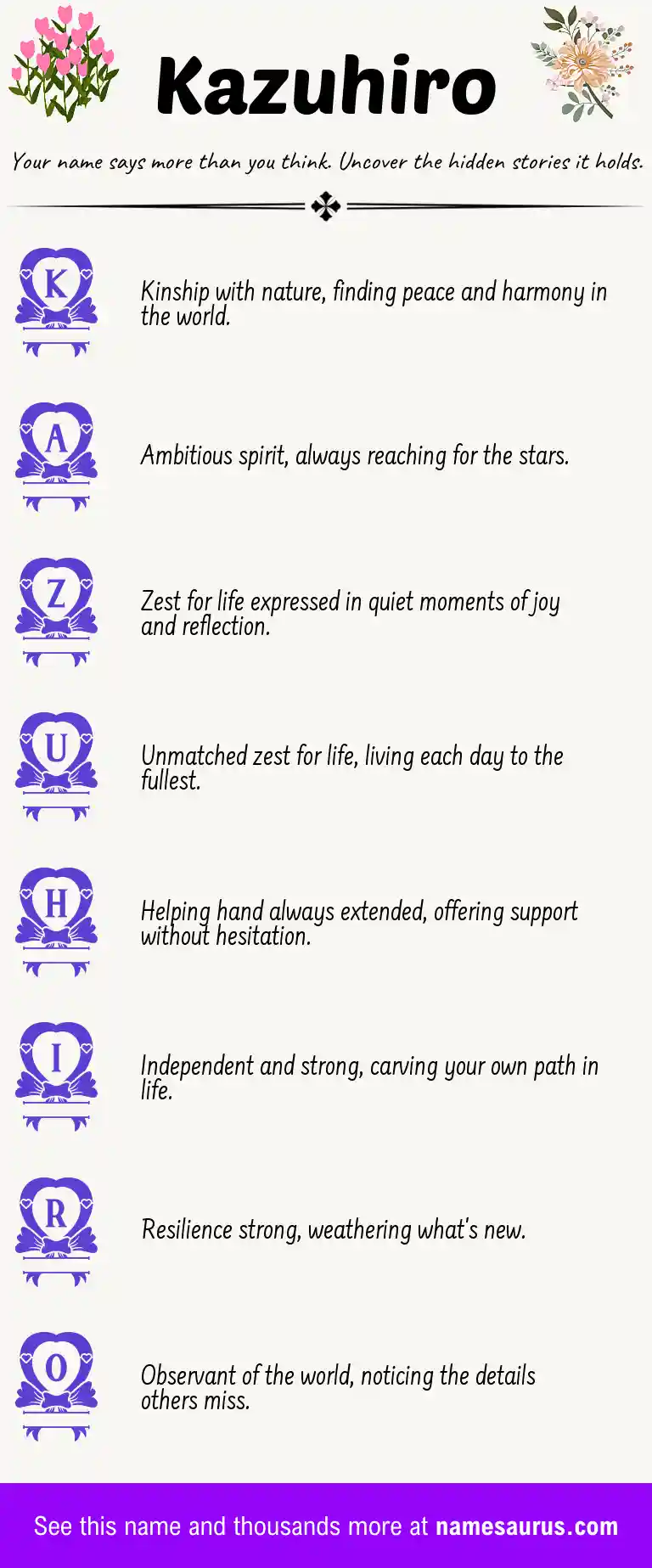 Acrostic poem about Kazuhiro.