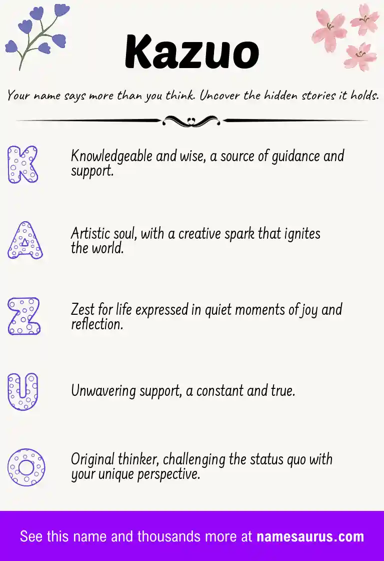 Acrostic poem about Kazuo.