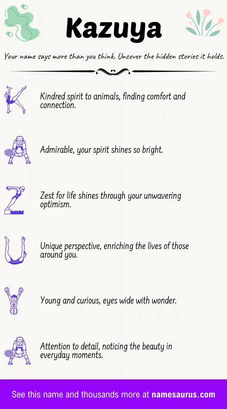 Acrostic poem about Kazuya.
