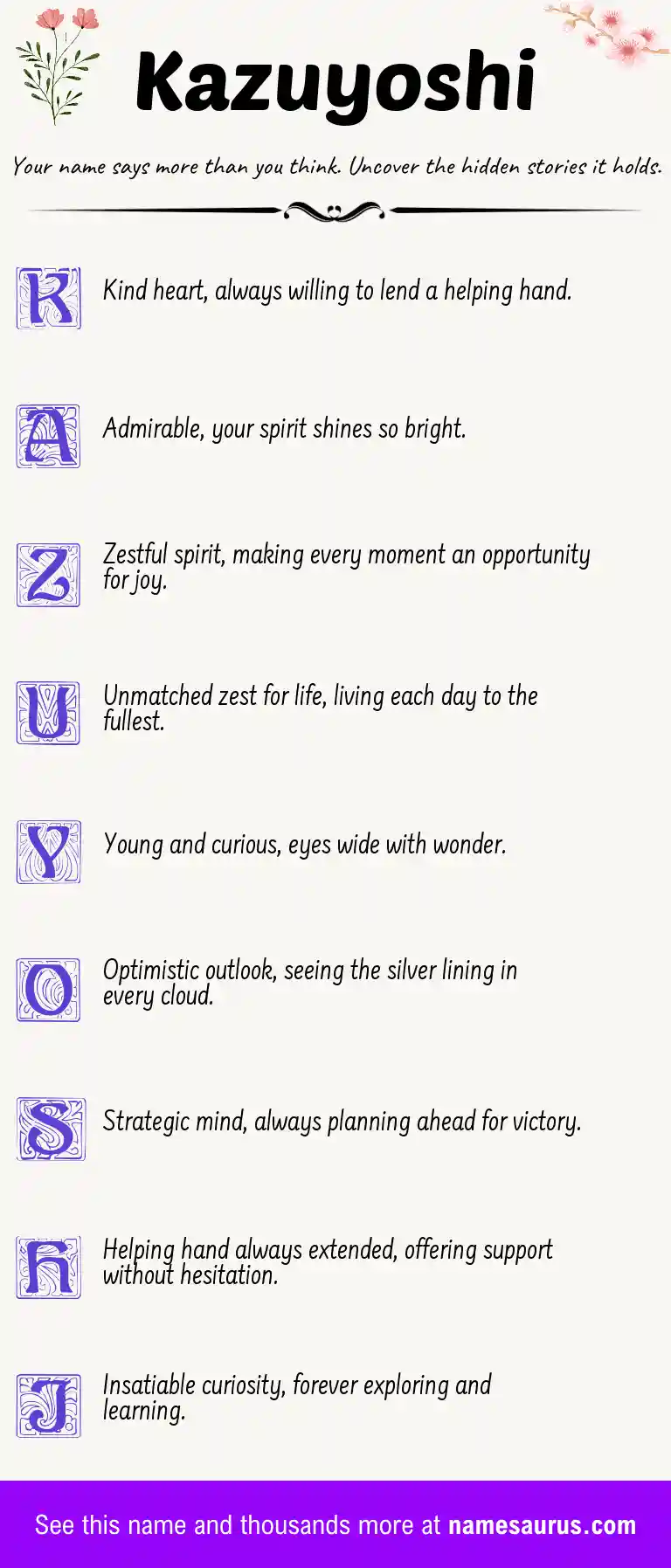 Acrostic poem about Kazuyoshi.
