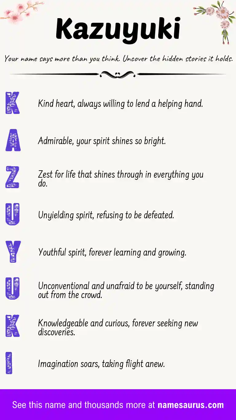 Acrostic poem about Kazuyuki.